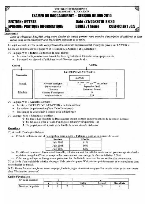 pratique-21-05-2010-8h30
