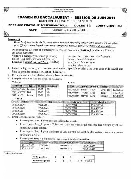 pratique-27-05-2011-14h