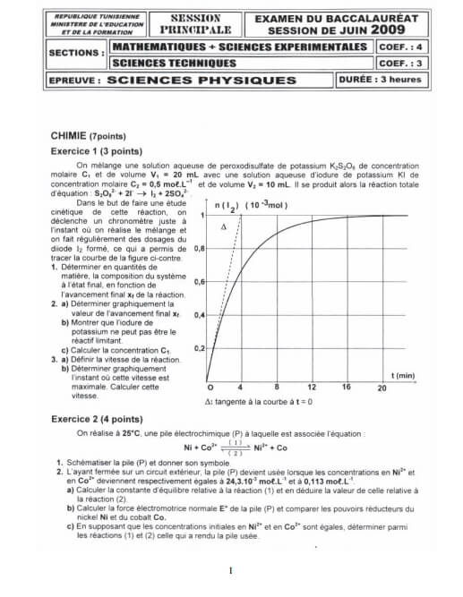 principale-2009
